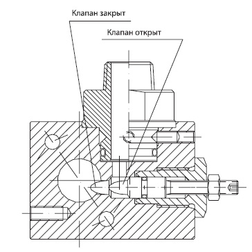 Металлические ротаметры для групповой установки BVB-R