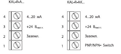 Электрическое присоединение KAL-AK