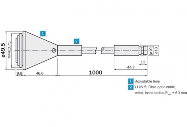 Fibre-optic cables - LLUV5-1000-A - 1005622