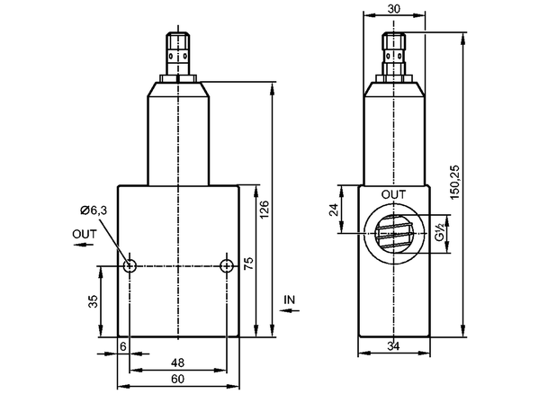 Датчики потока: SB0503  SBU12DF0BPKG/US