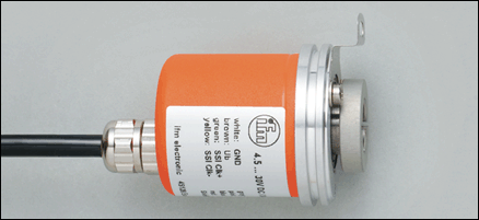 Энкодеры: RM8003  RMS4096-S24/L2U