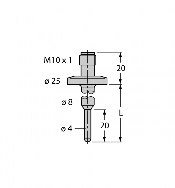 Детектирование температурыЗащитные гильзы - THW-3-TRI3/4-A4-L150