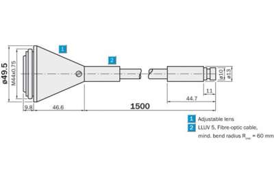 Fibre-optic cables - LLUV5-1500-A - 1005623